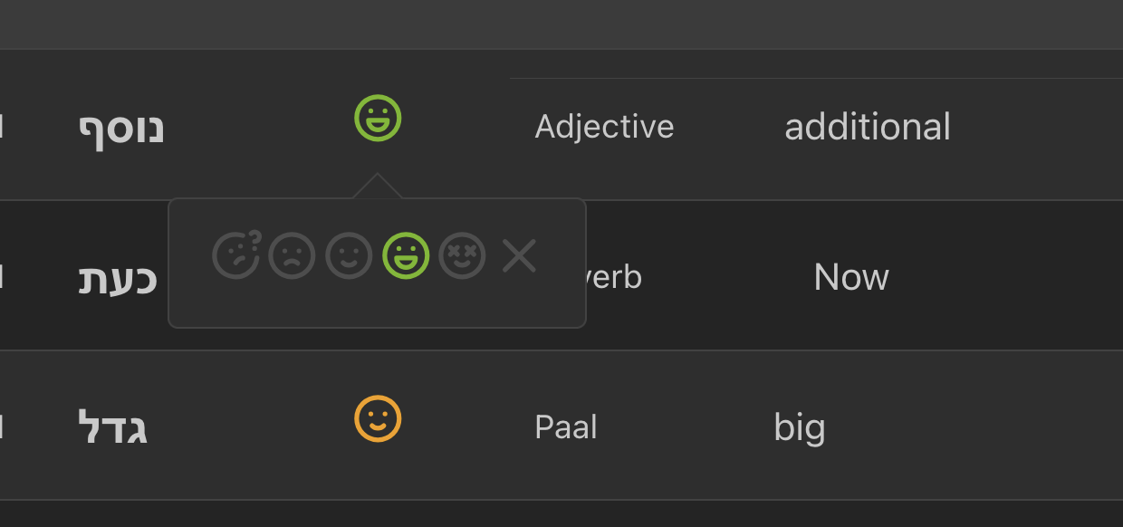 A screenshot of the word rating